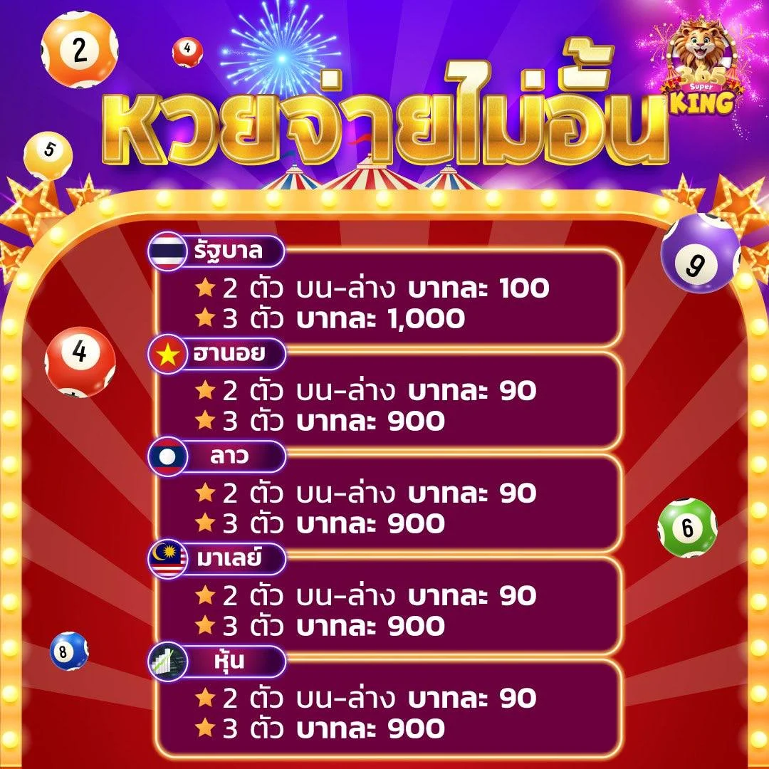 โปรโมชั่น หวยออนไลน์ by สล็อตเว็บตรง365
